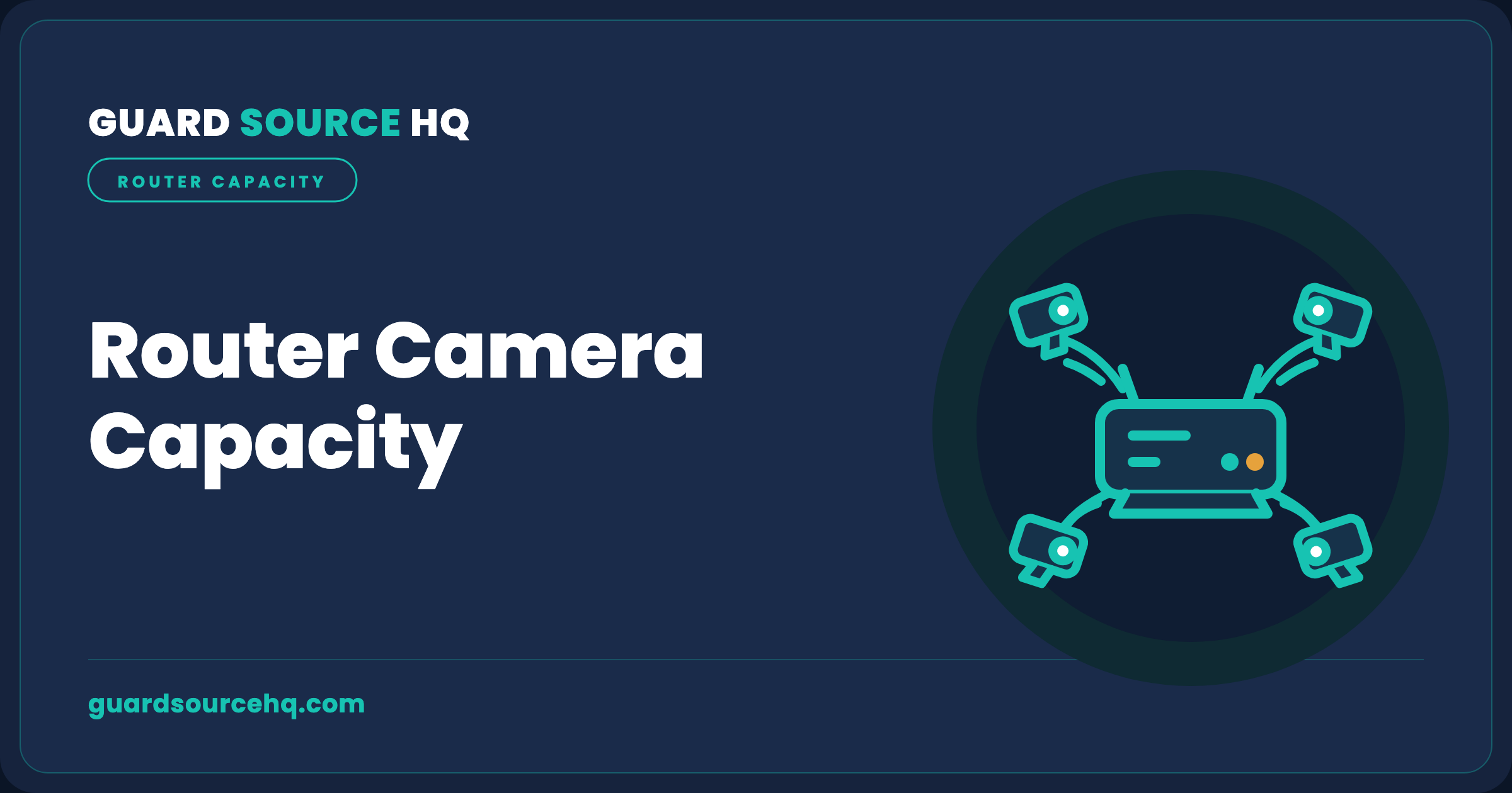 How Many WiFi Cameras Can Your Router Handle? (+ Calculator)